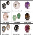 Facted Gems Charms